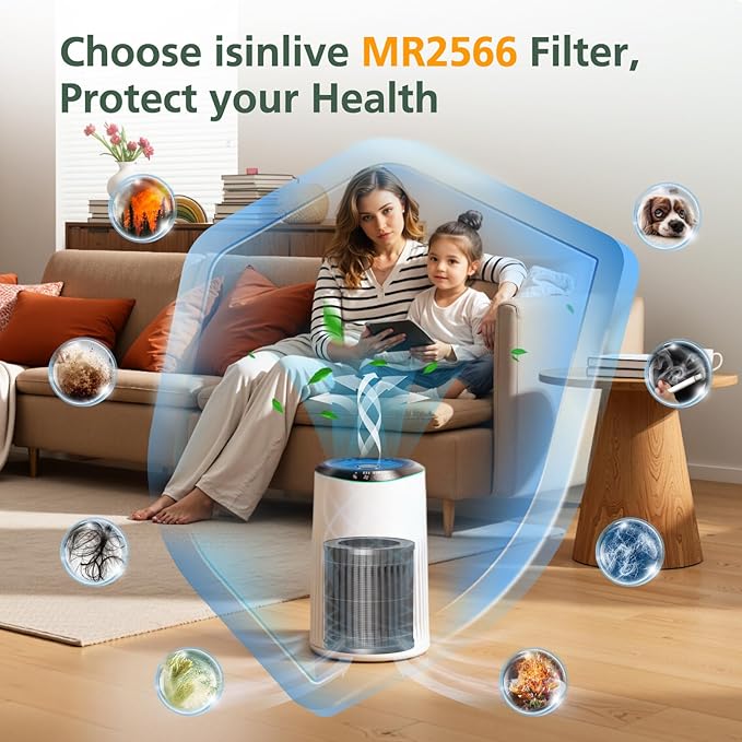 2 Pack MR2566 Filter Compatible with MERONTE & MORENTO MR2566 Air Purifier, 3-in-1 HEPA Activated Carbon Pre-Filter, Basic Version