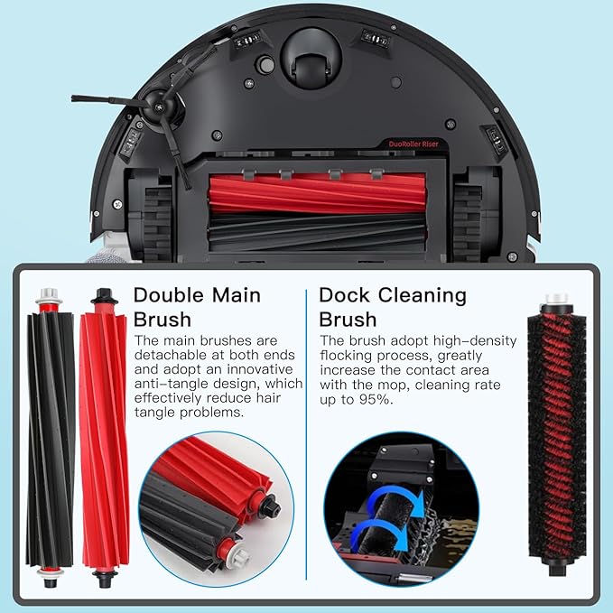 29Pcs Accessories Kit for Roborock S8 Maxv Ultra Robot Vacuum Cleaner,1 High-Speed Cleaning Brush,2 Main Brushes,4 HEPA Filters,4 Mop Cloths,4 Edge Mop Cloths,6 Side Brushes,6 Dust Bags,S8 Accessories