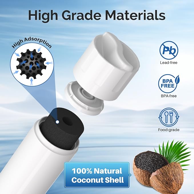 ICEPURE RWF5200A Water Filter Compatible for XWF (NOT Compatible for XWFE), WR17X30702, GE French Doors and Side-by-Side Refrigerators GDE25, GNE27, GYE18, GBE21, GDE21, GNE21, GFE24 Genuine 4PACK