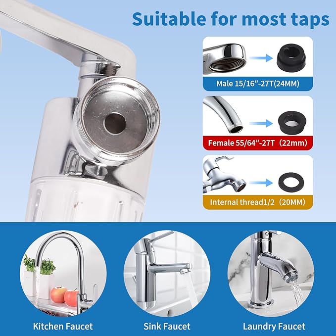 Filtered Faucet Aerator 1080° Rotating Faucet Extender Aerator,Bathroom Sink Filter Faucet Extender for Bathroom Sink,Universal Splash Sink Filter Water Faucet For Skin/Eye/Face