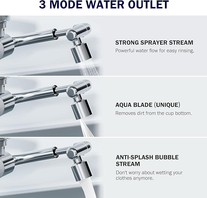 Frizzlife Water Filter for Sink Faucet Extender, Certified Reduce 99% Chlorine, 1080° Rotating Tap Aerator, 3 Modes Spray Attachment for kitchen/Bathroom/Toddlers, Extra Extension