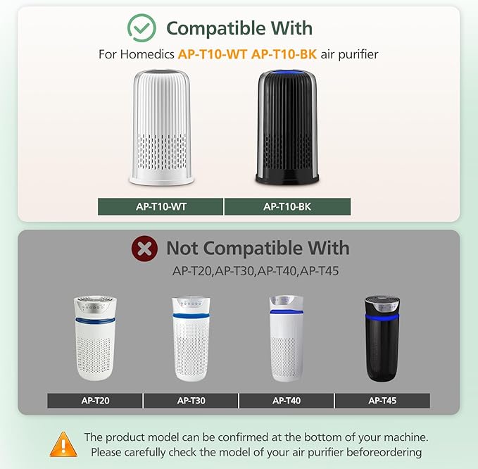 AP-T10FL Replacement Filter for HoMedics AP-T10-BK and AP-T10-WT Air Purifier, 360-Degree Efficient AP-T10 Filter, 2 Pack