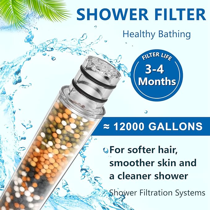Water Replacement Filter for Shower Head,Compatible with SR SUN RISE Handheld Shower Head Cartridge,for Hard Water Remove Chlorine and Harmful Substances.（4 Pack）