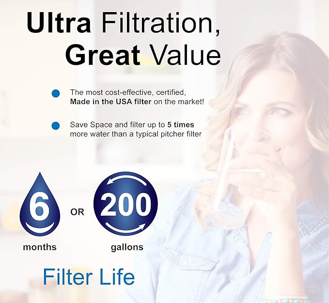 LT600P Compatible Filter Made in USA by Instapure. NSF/ANSI Certified 42, 53, P473, 401 for CTO, Lead, PFOA/PFOS, Pharmaceuticals REF-IPL-2 ULTRA filter fits LG LT600P 5231JA2006B & more
