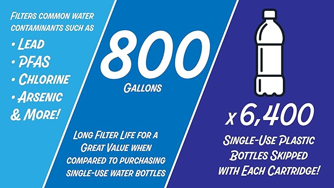 New Wave Enviro 10 Stage Plus Water Filter System