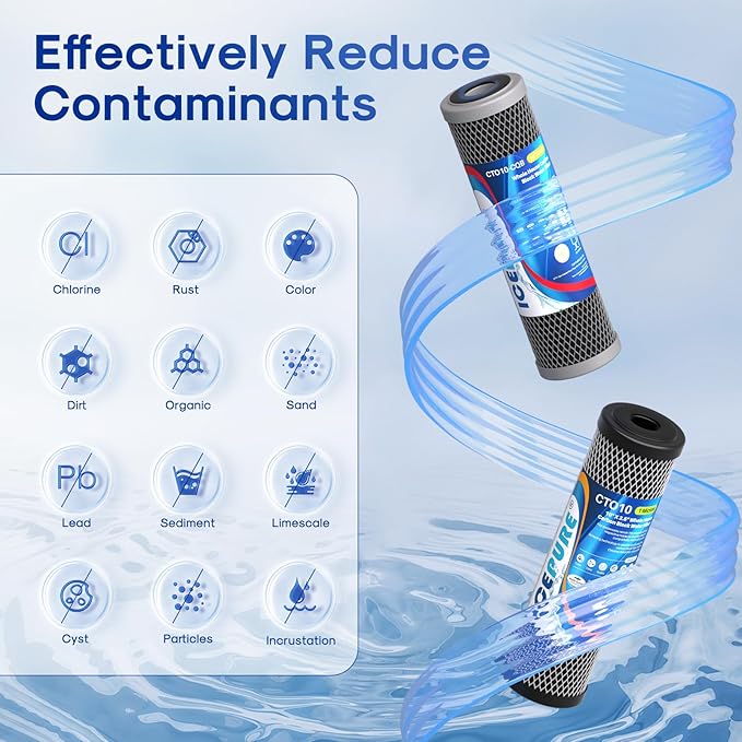 ICEPURE 2-Stage 2.5"x10" Water Filter, NSF/ANSI 42 Certified, Carbon Block & Coconut Shell Activated Carbon Lead Reduction Cartridge, Fits Whole House & Standard 10” RO Systems, 2 Combo