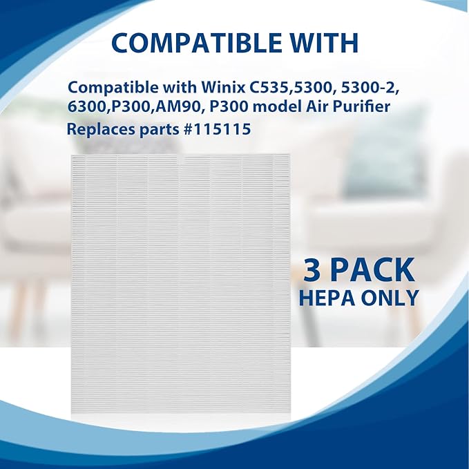 115115 Size 21 Replacement Filter A Compatible with Winix C535 C909, Winix PlasmaWave 5300, 6300, 5300-2, 6300-2, P300 Plasma wave Air Cleaner Purifier, True HEPA Filter Only 3 Pack