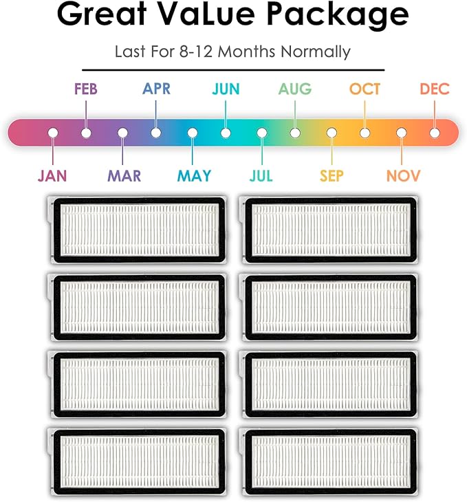 (8 Pack) QV 35A, QV 35S, Q Revo S Replacement HEPA Filter for Roborock QV 35A, QV 35S, Qrevo S, Qrevo Pro, Qrevo MaxV, Qrevo Plus, Qrevo Edge, Qrevo Curv, Filter Accessories Kit (NOT FOR Q Revo)