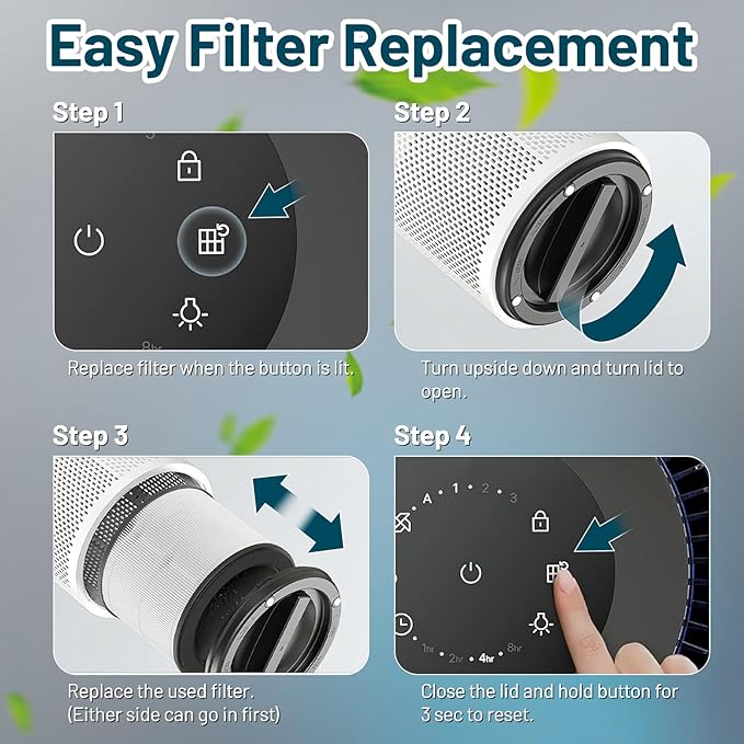 FFsign 100 Filter Replacement Compatible with Coway Airmega 100 Air Puri-Fier, 3-in-1 H13 True Hepa Filter, Deodorization Filter with Activated Carbon, 2 Pack