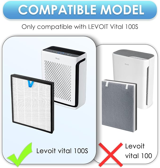 (3 Pack) Vital 100S Replacement Filter Compatible with LEVOIT Vital 100S-P Air Purifier, LAP-V102S-KUS, LAP-V102S-WUS, H13 True HEPA Filter, 3-in-1 Activated Carbon Filters, Replace #Vital 100S-RF