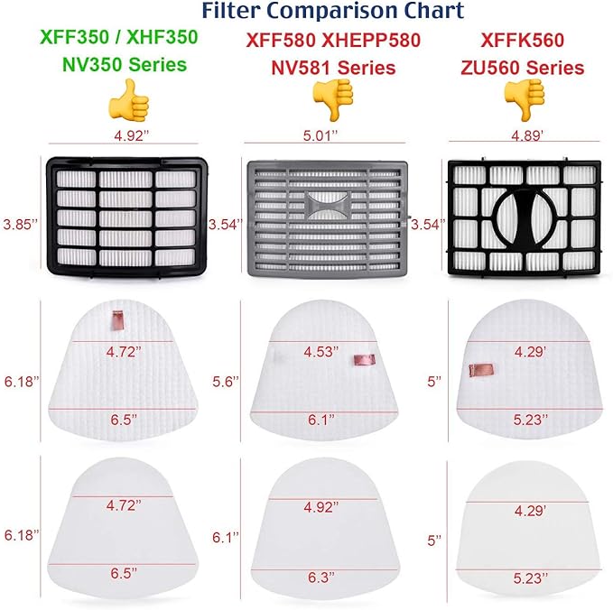 EnviroCare Replacement Vacuum Filters Designed to Fit Shark Navigator Lift-Away NV350, NV351, NV352, NV355, NV356, NV356E, NV357 Pre-Filter Kit + 1 Hepa Filter. Replaces OEM #Xff350 & Xhf350