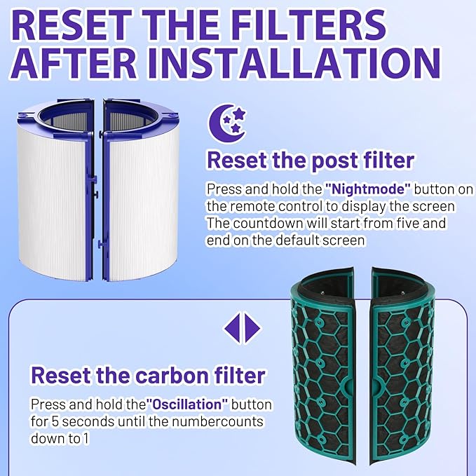360° Combi 2 in 1 Replacement Filter for PH04, HP04, HP4A, TP4A, TP04, DP4A, DP04, HP06, TP06, HP07, TP7A, TP07, HP09, TP09, TP10, HP10, Part No. 970341-01, 2 PACK
