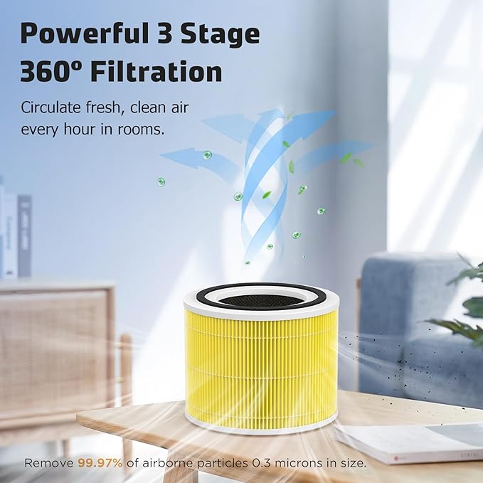 Core 300 Replacement Filter Compatible with Levoit Core 300, Core 300S, Part# Core 300-RF-PA, Pack of 2, Yellow