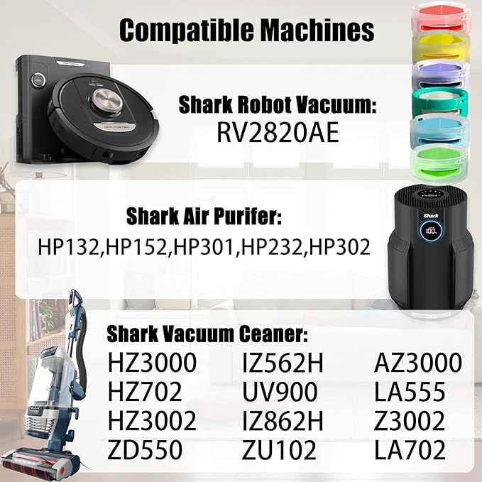 Odor Neutralizer Compatible With Shark 1541FC3000 Odor Neutralizer Technology Vacuum and Shark AZ3002 AZ4002 AZ3000 HZ3000 HZ3002 IZ862H IZ562H ZD550 Stratos Upright Vacuum,Part# 1541FC3000