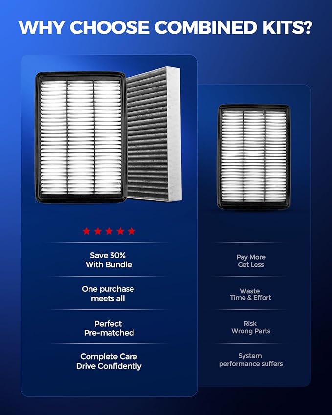 KAX Engine & Cabin Air Filter Kit, Replacement for Hyundai Tucson 2016-2021 2.0L/1.6T, Kia Sportage 2017-2022, Replace# CF12160 CA12065