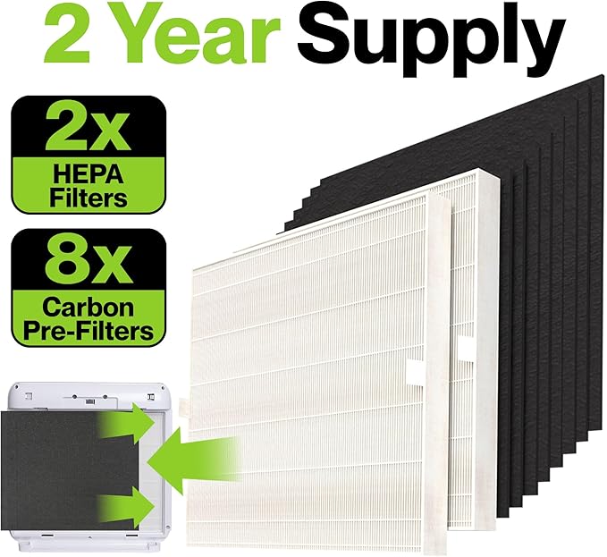 AP-1512HH HEPA Set Compatible with Coway Filter - 2 Year Supply - Compatible with Coway Airmega AP-1512HH & Airmega Filter Replacement - Helps Remove Smoke, Dust, Pollen, Dust, Debris, Pet Dander