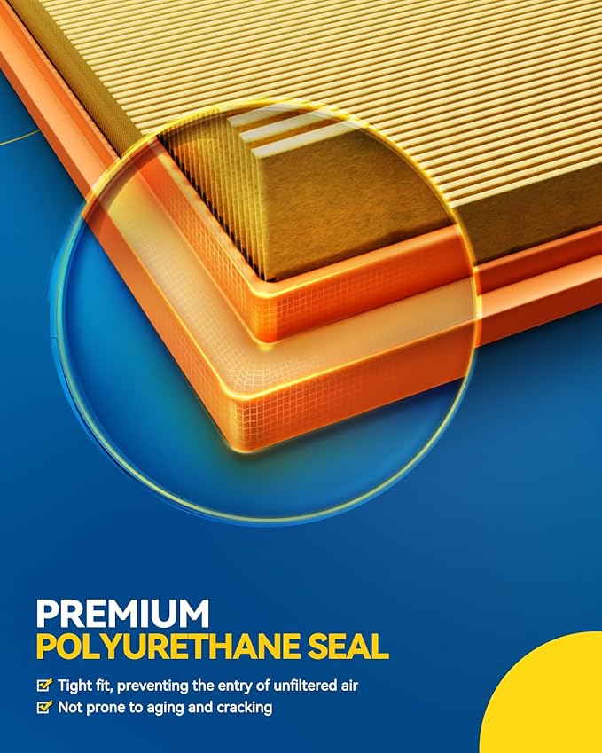 PHILTOP Engine Air Filter, Compatible with CA12372 Jeep Cherokee 2019, 2020, 2021, 2022, 2023, Flexible Panel, Improved Engine Airflow