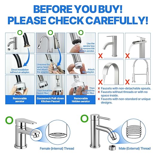 Cleansing Washbasin Faucet Filter Inspired By Korea's Beauty Culture - Pure Carbon Filters for Bathroom & Kitchen Water (1 Year Supply) (AJ8310C-SET-1YR)