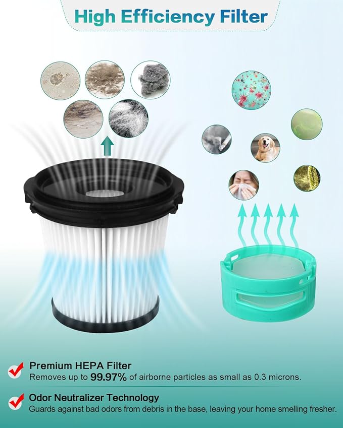IW3511 IW3120 HEPA Filters Replacement Parts Compatible with Shark IW3511 Detect Pro Cordless Stick Vacuum Cleaner and Shark IW3120 Detect Clean Auto Empty System, IW1111, IW1120, IW3615 (3Pack)