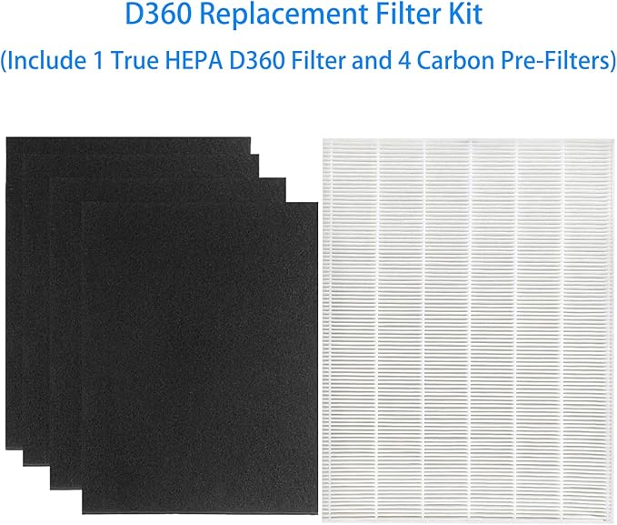 D3 Replacement Filter Fit for Winix D360 Air Purifier, H13 True HEPA + 4 Pack Activated carbon filter