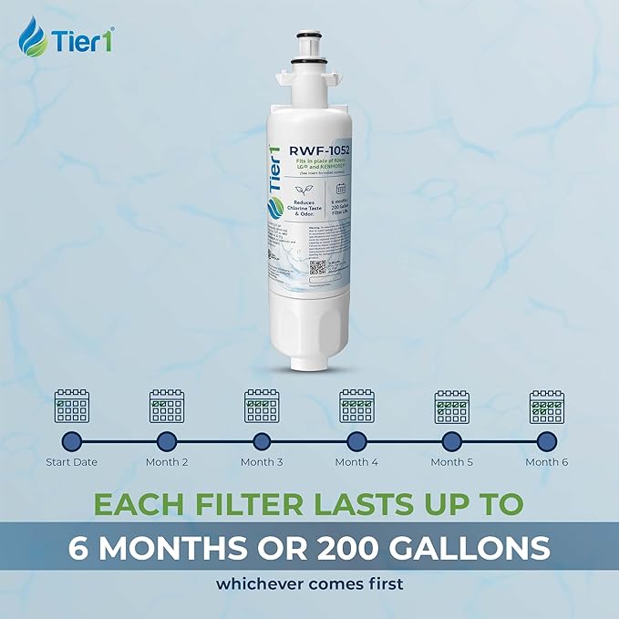 Tier1 RWF1052 ADQ36006101 Refrigerator Water Filter | Replacement for LG LT700P & Kenmore 9690 Fridge Filter - Lasts up to 6 Months | Easy Install | Odor Control | Clean & Great Tasting Water
