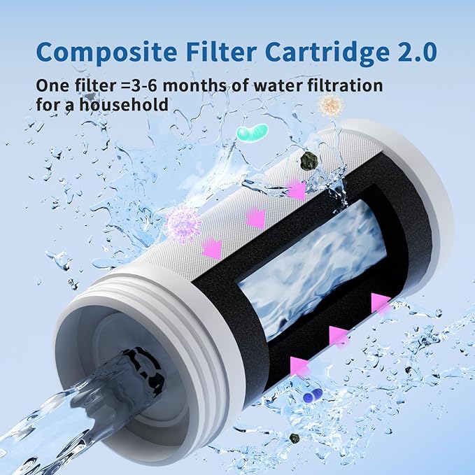 Faucet Water Filter, LED Display Faucet Top Water Filter with Real-Time Filter Life Indicator 99.9% Filtration, NSF42 Remove Chlorine,Odors & Heavy Metals, 1*Filter, LJ206