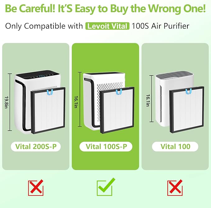Vital 100S-P Replacement Filter Compatible with LEVOIT Vital 100S and 100S-P Air Purifier, Vital 100S Filter for Home Air Purifier, Vital 100S-RF, LRF-V102-WUS, 2PACK