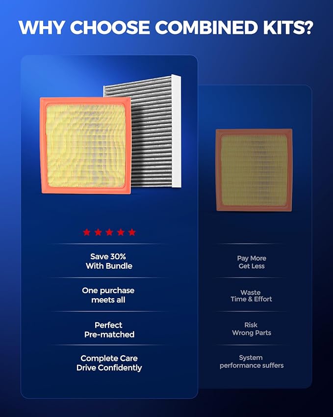 KAX Engine & Cabin Air Filter Kit, Replacement for Toyota Camry, RAV4, Highlander, ES350, RX350, NX350, Grand Highlander, Avalon, NX250, TX350, ES250, GR Corolla, Replace# CA12377 CF12157