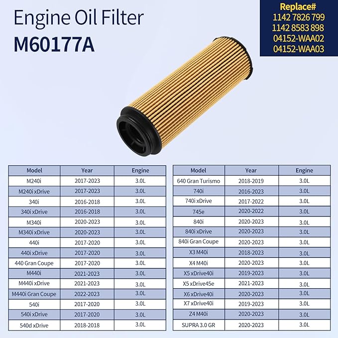 Premium Oil Filter, Compatible with BMW 540i, 540i xDrive, 740i, 740i xDrive, 840i, 840i xDrive, M340i, 340i xDrive, X3 M40i, X5 xDrive40i, X6 xDrive40i, Z4, Replacement for 11427826799
