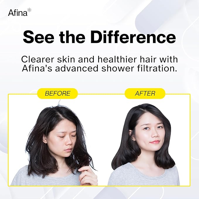 Afina Filtered Shower Head - Water Softener Showerhead with KDF-55 Shower Filter for Hard Water - High Pressure Rain Fall Experience - Universal Fit (Brushed Nickel)