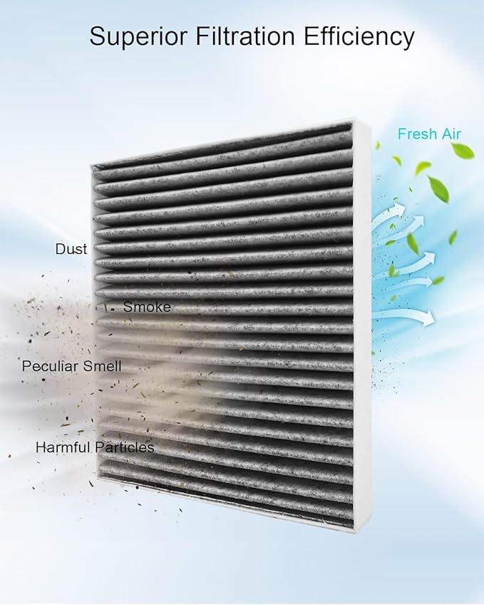 2Pack Cabin Air Filter Fit for Hyundai Sonata Elantra Tucson Santa Fe Santa Cruz Ioniq 5 Genesis KIA Sportage K5 Sorento EV6 2020-2023 Replace 97133-L1000 97133-N9100 XC11893 CAF15054P PC99594P