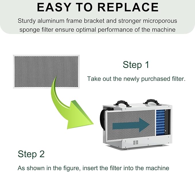 MERV-8 Replacement Filter Compatible for AlorAir Basement Dehumidifier Sentinel HD55, HD55S, HDi65, HDi65S (3 Pcs)