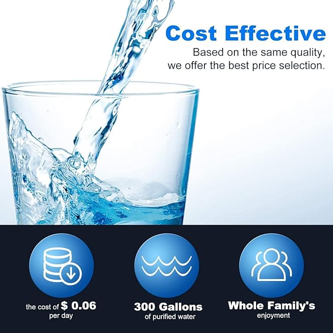GOLDEN ICEPURE RWF0300A Inline Water Filter Replacement for GE® GXRTQR, Samsung HAFEX/EXP, DA29-10105J, Whirlpool WHKF-IMTO, Refrigerator Water Filter