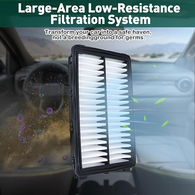 Not for hybrid, Engine & Cabin Air Filter Kit for 2022–2025 Tucson, 2021–2025 Santa Fe, 2020–2025 Sonata, 2021–2025 K5, 2023–25 Sportage, Replaces 97133-L1000, 28113-L1000, CF12820, CA12816