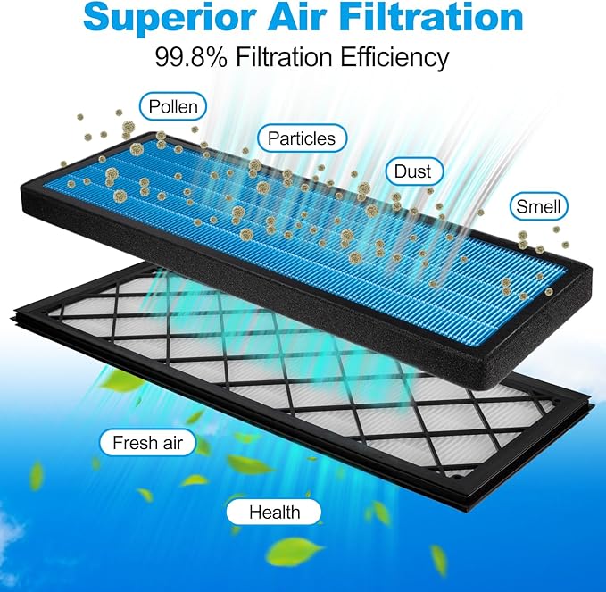 Spurtar HEPA Air Filter for Tesla Model Y, Activated Carbon Cabin Air Filter Replacement for Tesla Model Y Accessories July 2021-2025 (Set of 4 Packs)