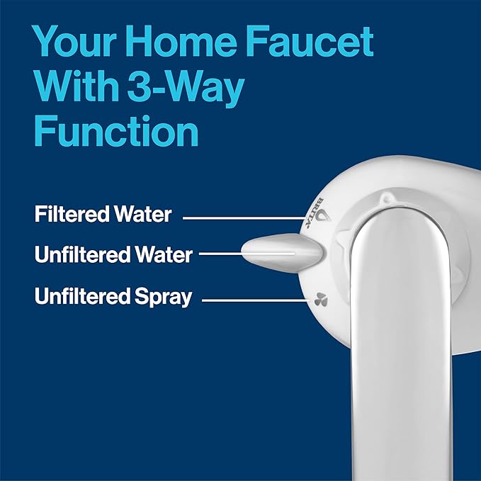 Brita Replacement Water Filter for Faucet Mount, Removes 99% of Lead, Sink Filtration System, White, 3 Count