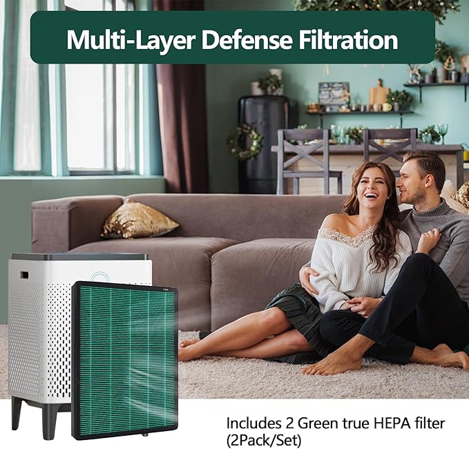 300/300S HEPA Filter Replacement, Compatible with Coway AIRMEGA Max2 300/300S Air Purifier AP-1515-H, 2-In-1 Green Air Purifier Filter and Activated Carbon Filter for Dust, Smoke and More, 2Pack