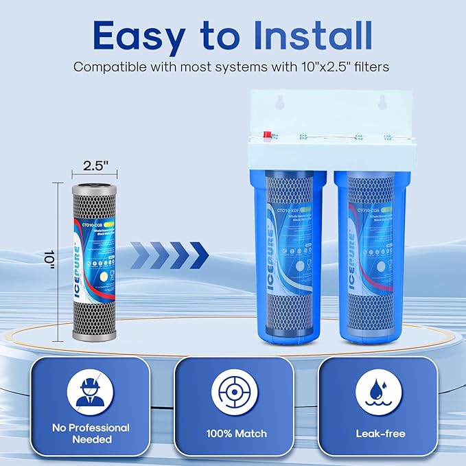 ICEPURE 2.5" x 10" Whole House CTO Activated Carbon Water Filter Combo Kit, 10 Inch KDF Cartridge and Upgraded Activated Carbon Lead Remove Filter Replacement for FXWTC, WHEF-WHWC and MORE, 1 Combo