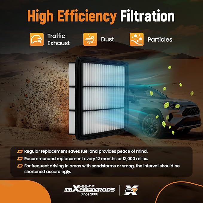 maXpeedingrods CA12879 Engine Air Filter Fit for Hyundai Elantra 2021-2025, Kona 2024-2025, Replacement for 28113-AA100, A21775, PA99855, WA11233