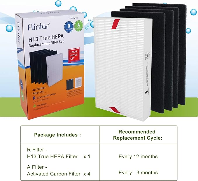 Flintar HPA100 Replacement, Compatible with Honeywell Air Purifier HPA100, HPA094, HPA3100, HPA5100 Series, (1) Filter R + (4) Activated Carbon Pre-Filter A