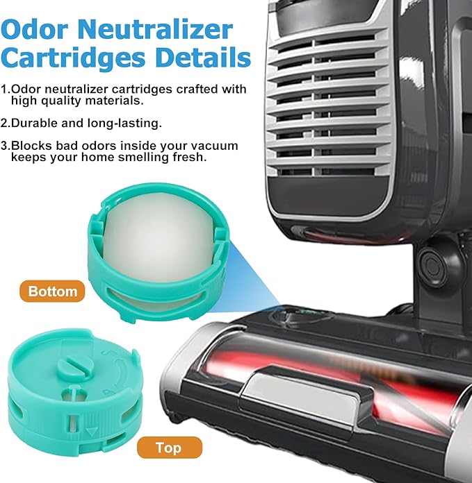 ZU102 Vacuum Filters & Odor Neutralizer Cartridges Kit Compatible with Shark ZU102 ZU100 Rotator Pet Upright Vacuum, Parts # 1238FT60 & 1239FT60 & 1541FC3000