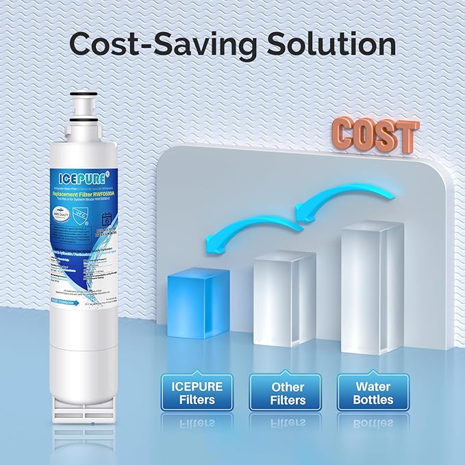 ICEPURE 4396508 Refrigerator Water Filter Compatible with Whirlpool 4396508, 4396510, Filter 5, EDR5RXD1, NL240V, WFL400, LC400V, 4392857, RWF0500A 1PACK