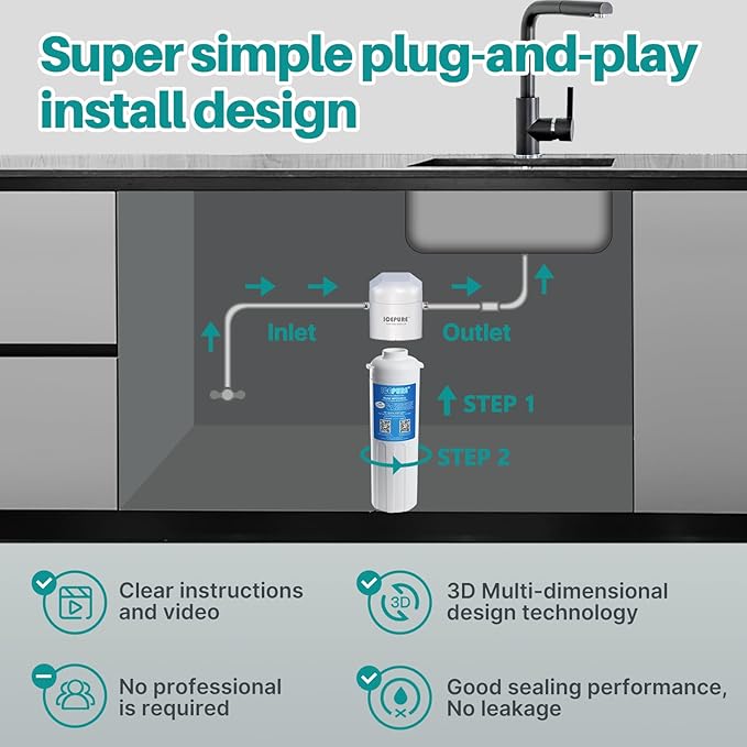 ICEPURE WFC5300A Under Sink Water Filter system, 3 Years or 22000 Gallons Ultra High Life, Replacement for ICEPURE WFS5300A Under Sink Water Filtration System, Removes Heavy Metals,Chlorine