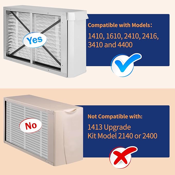 413 Replacement Filter Compatible with AprilAire Air Purifier Models 1410 1610 2410 2416 3410 4400, Merv 13 Whole House Furnace Filters 16×25×4, 2-Pack