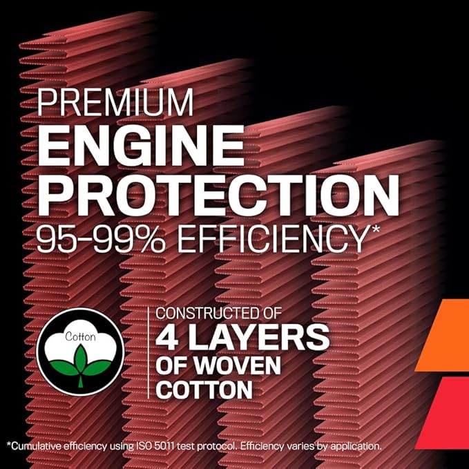 K&N High-Flow Original Lifetime Engine Air Filter: Increase Power: Premium, Washable: Compatible with 2023-2025 Chevrolet/GMC: Colorado, Canyon, 33-5143