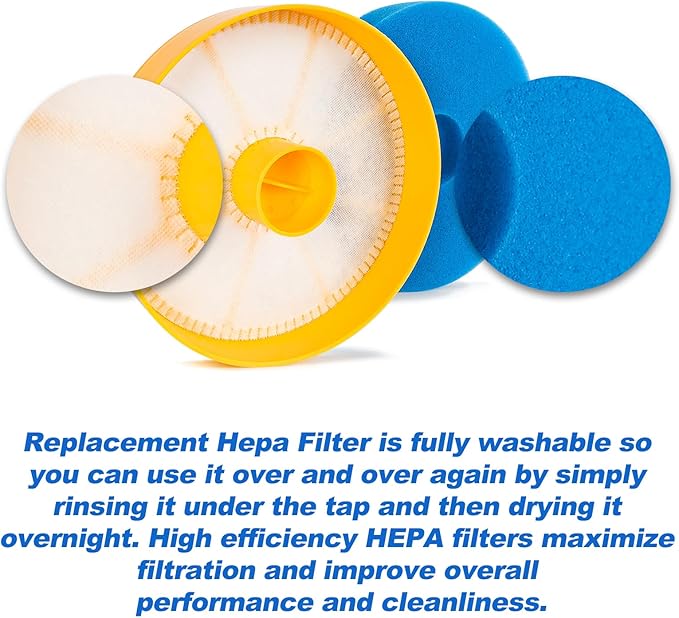 Dyson DC14 DC05 DC08 DC15 Replacement Pre Motor HEPA Filter Kit - Washable, Allergy-Friendly, Motor Replaceable Vacuum Cleaner Filter