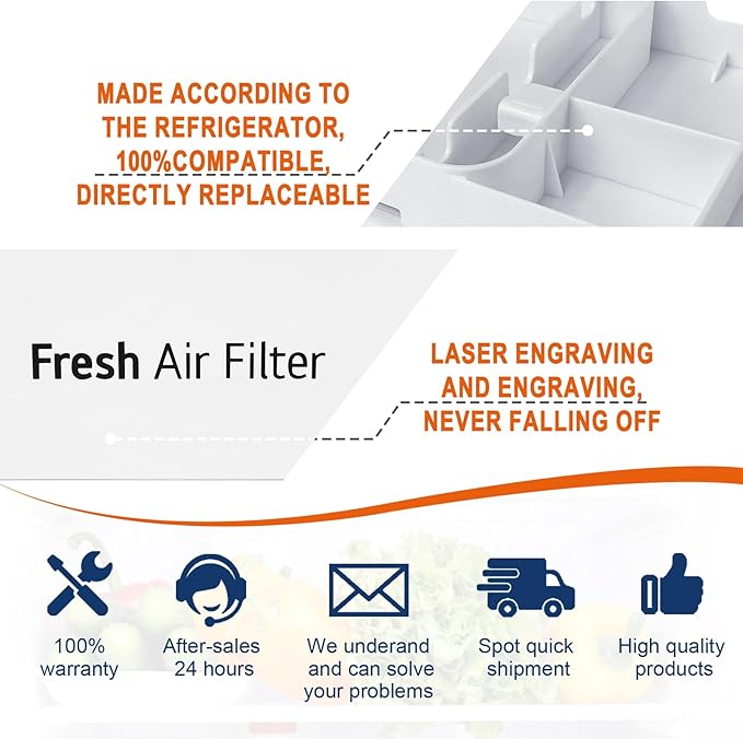 MCR66849208, MCR66849219 Filter Cover Decor Compatible with LG Refrigerator Fresh Air Filter Cover accessories Replaces Part Numbers 4957379, ACW75477501, AP6892370, PS12085698-1 Pack