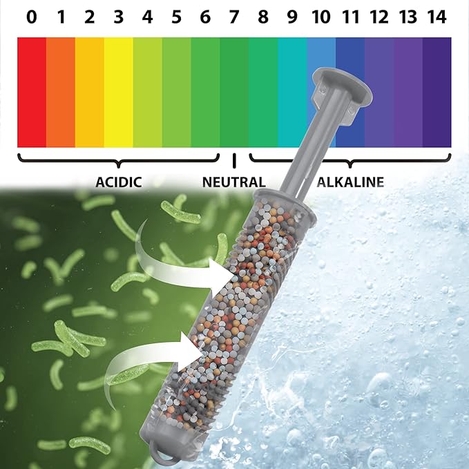 Spa Ag+ Mineral Sticks for Hot Tub, Silver Ion Mineral Cartridge Last for 4 Months Treats (2, Grey)