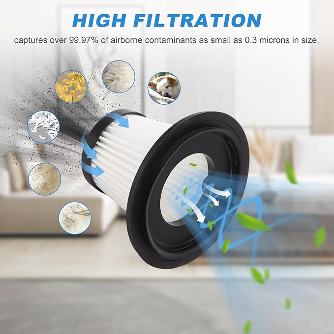 Filter Replacement Compatible with XenonLab X006 / YTE PRO VC006/ Yedop Handheld Vacuum Cordless, Washable Car Handheld Vacuum Filter Accessories Part (4 Pack)