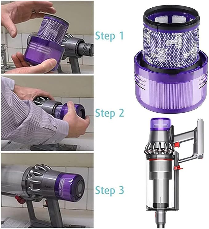 1 Pack Vacuum Filters Part Compatible with Dyson for SV16 SV29 Canister Vacuum Cleaner